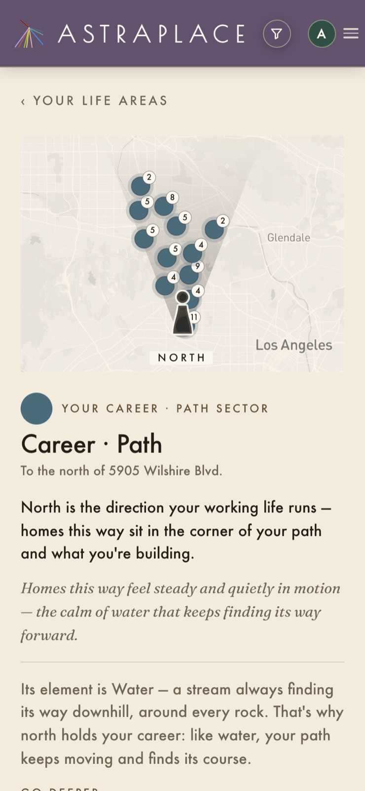 A life-area page in Astraplace on a phone: the north sector drawn out from the member's address, with the homes standing that way and what that direction means.